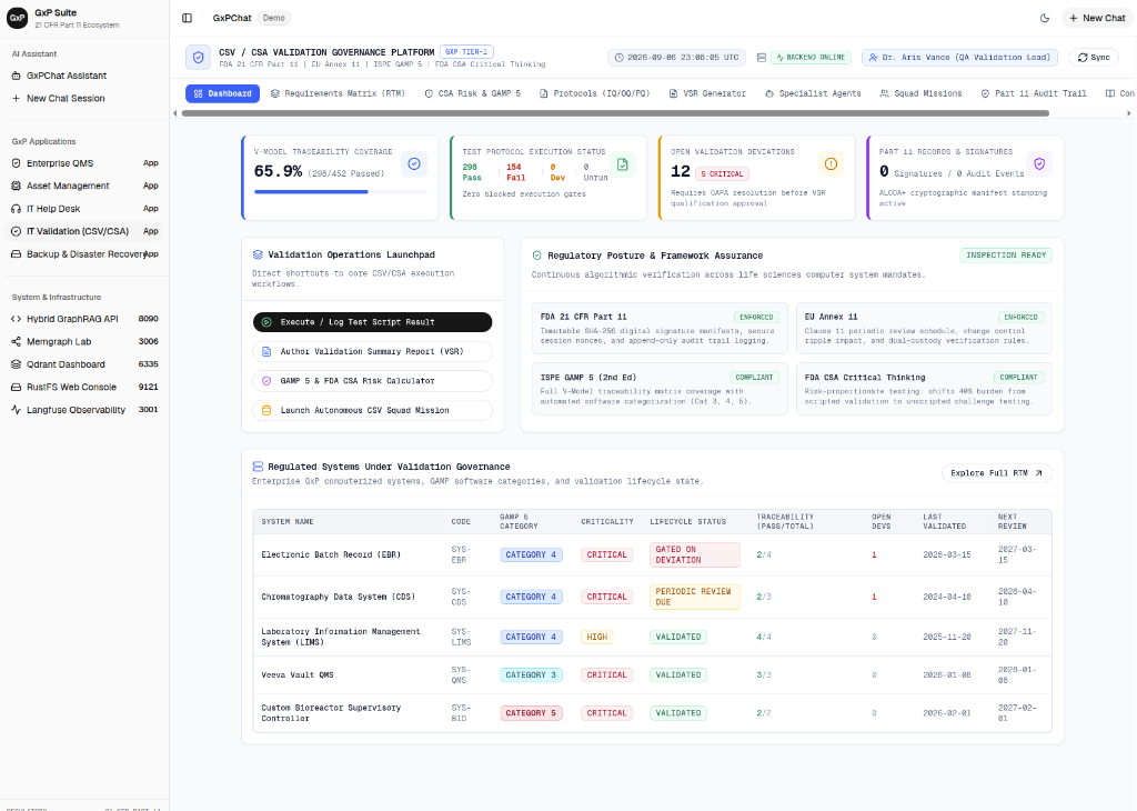 CSV / CSA Validation Governance Platform